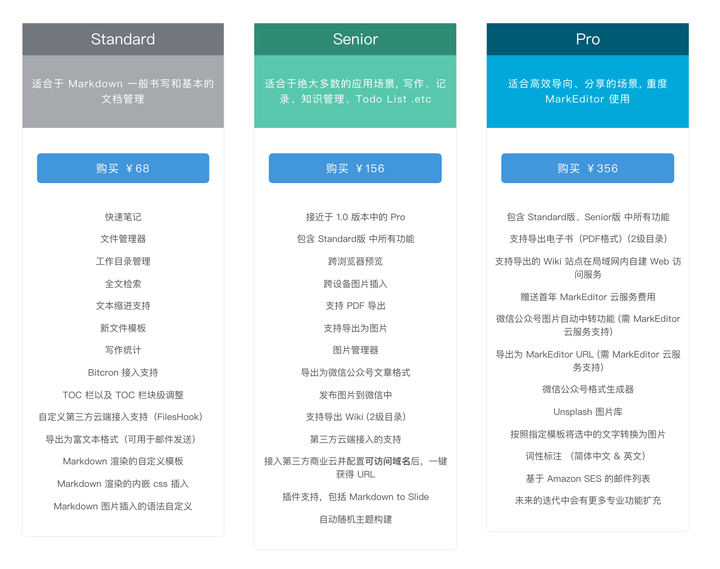 有哪些可称为「办公室神器」的软件或App?插图(11) 有哪些可称为「办公室神器」的软件或App?插图(11)