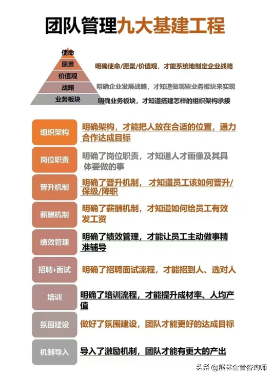 公司股权分配方案范本，合伙人股权分配方案