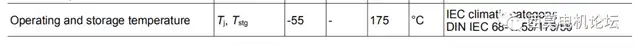MOSFET基本原理、参数及米勒效应