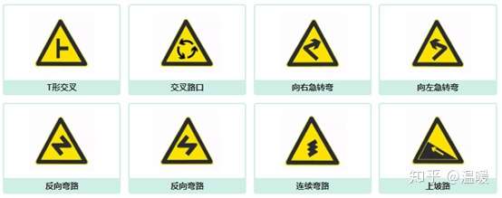 道路警告標誌標牌圖片大全及解釋