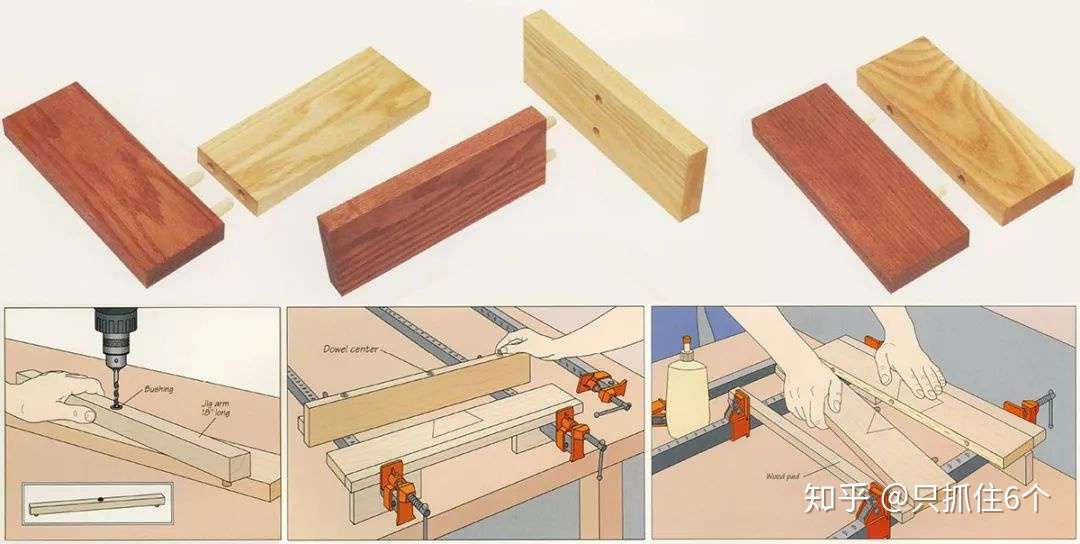 美版木材连接与加工工艺图解 知乎
