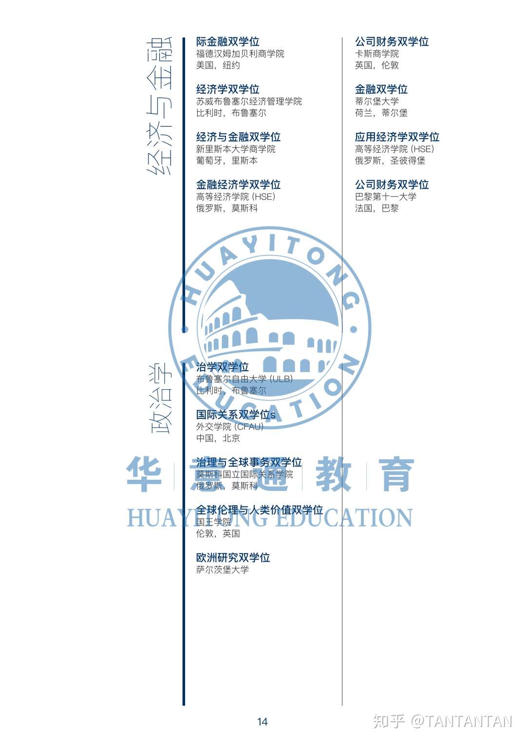 意大利留学 要去就去排名第一的院校 知乎