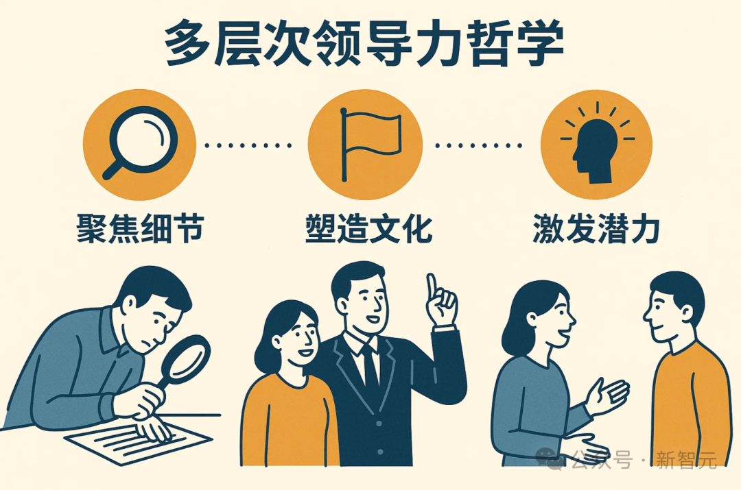28岁辍学生掌舵Meta超级AI！小扎掷千亿，与奥特曼密谋，新「王」登顶