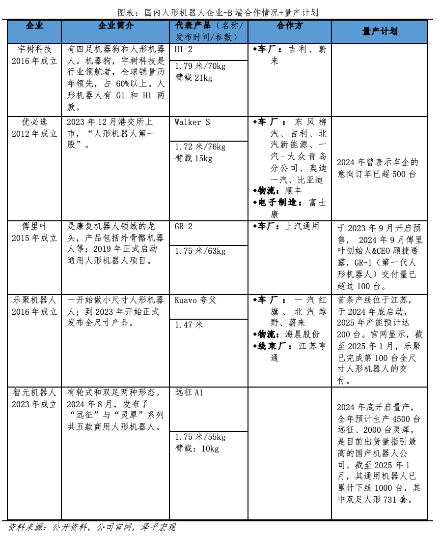 中国人工智能报告2025：新趋势