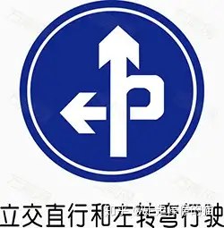 不熟悉的路段,尽量都开导航提醒超速,提早转弯变道,交通状况等.