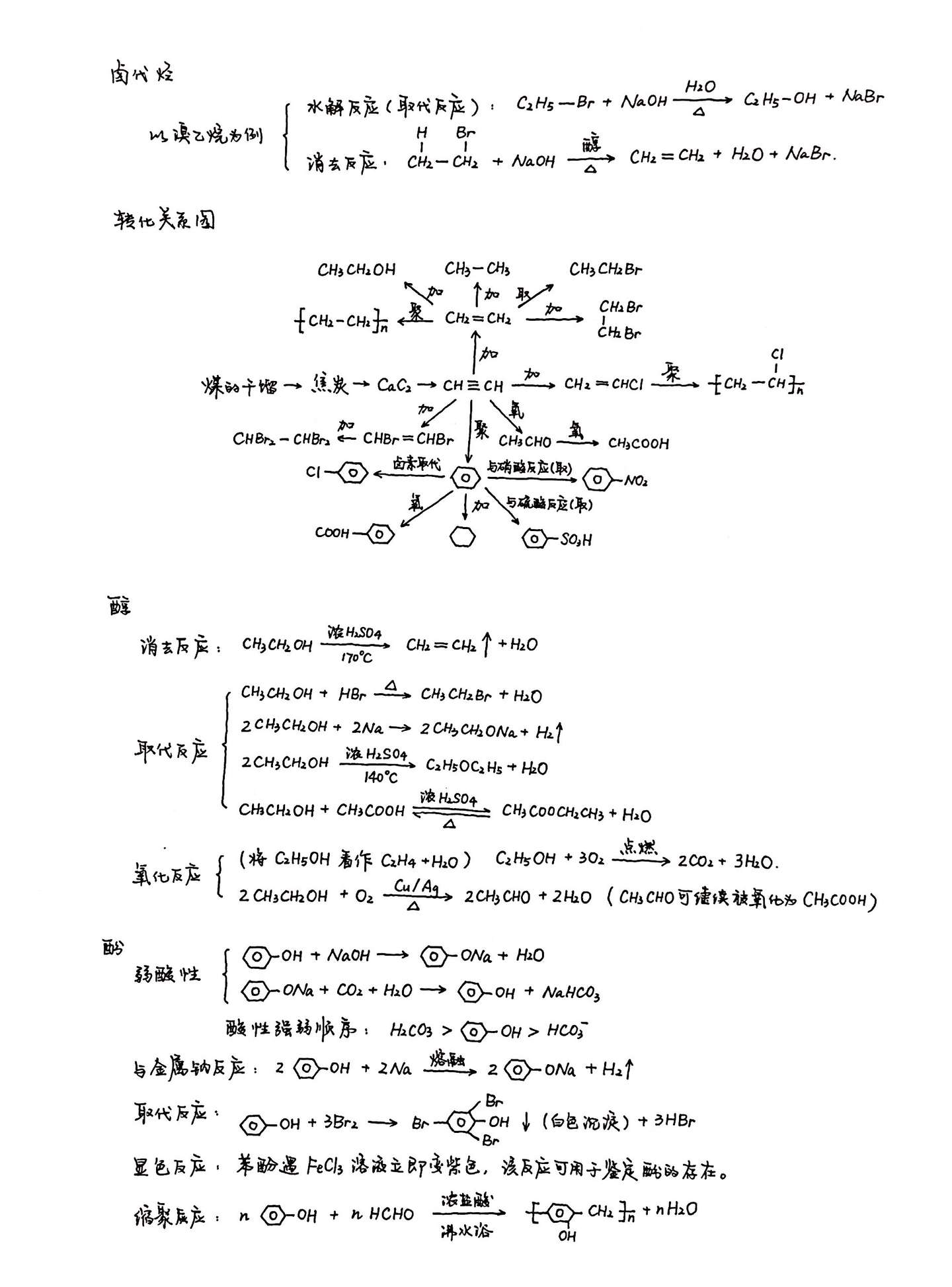 化学选修五有机方程式整理 知乎