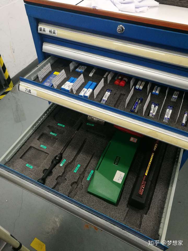 机械生产车间的五金工具怎样管理和摆放合适如每个人分配工具各自应该