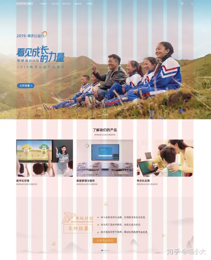 响应式网站页面设计有哪些布局方式呢?6 响应式网站页面设计有哪些布局方式呢?