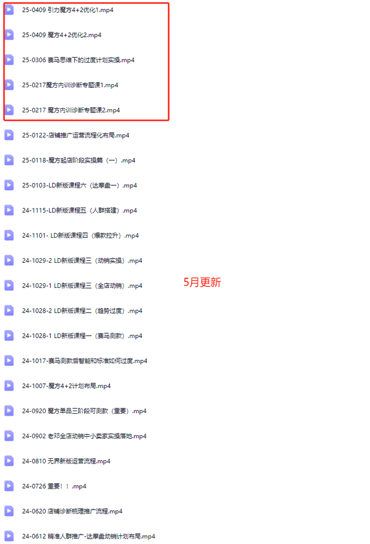 图片[4]-老邓电商-2024淘宝开店运营教程直通车2025年5月更新 (价值3980元)_-就爱副业网
