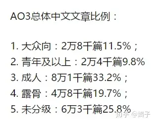 archiveofown涨图片