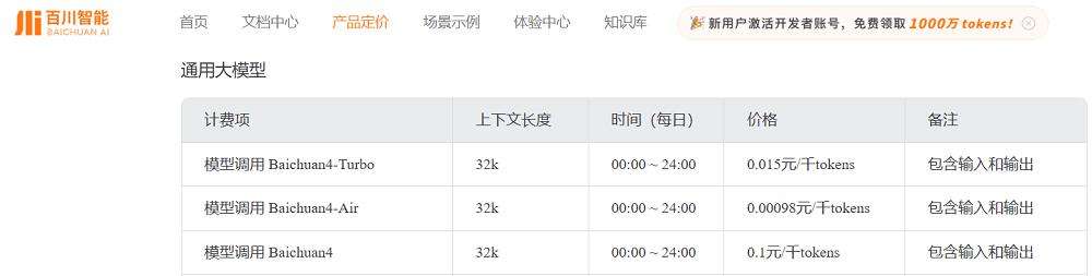 大模型价格战逆转？深扒17家厂商最新定价，竟有超7成在涨价