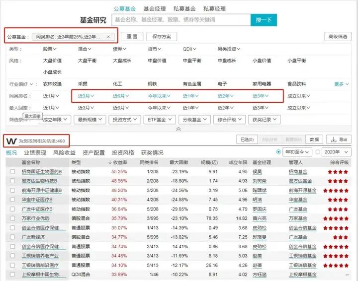 基金盈利50多万的老司机,手把手教你基金如何赚钱
