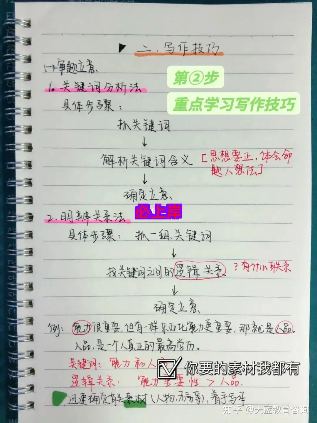 教师资格证作文备考攻略 干货满满 知乎