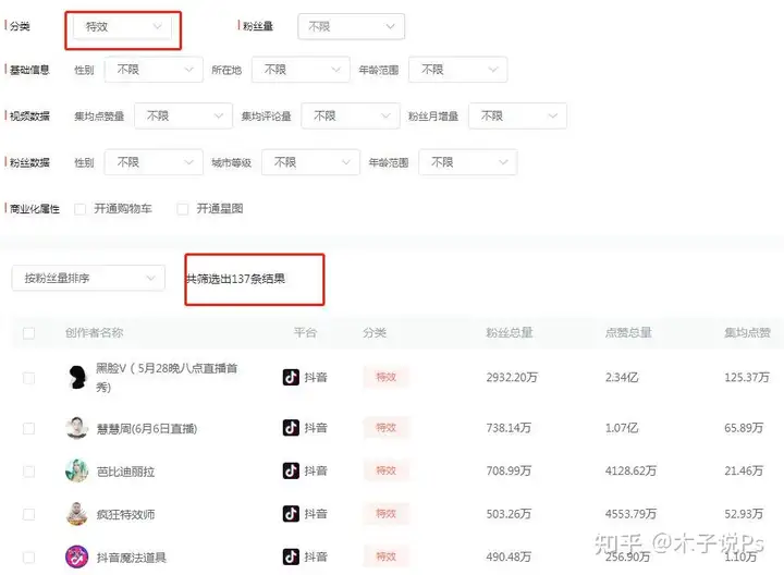 抖音特效怎么做出来的?10 抖音特效怎么做出来的?