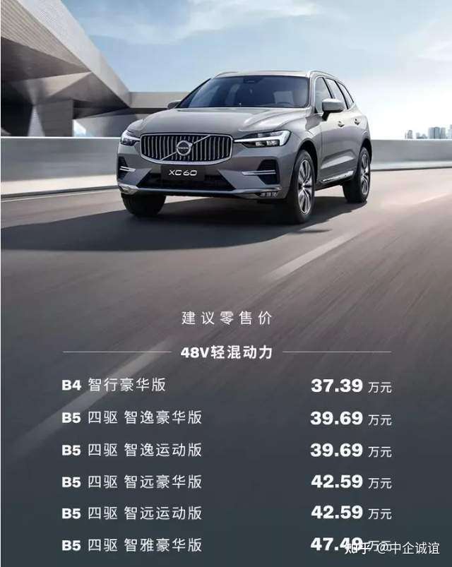 22款全新沃尔沃xc60 S60 留学生免税车价格发布 知乎