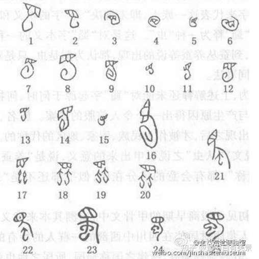 蜀字的来历 知乎
