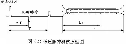 精准内部资料