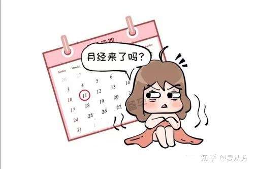 正常月經週期是21-35天.