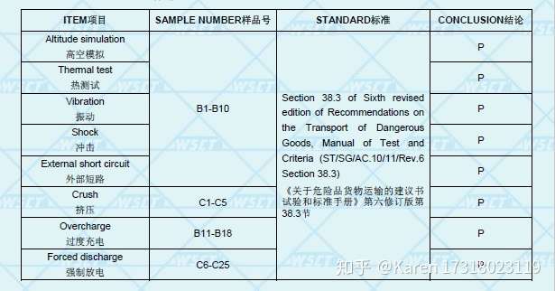 v2-beef1c154e18bdd50752f65ca1189e90_720w.jpg