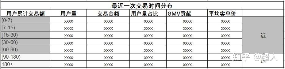 用户画像 核心技术盘点 知乎