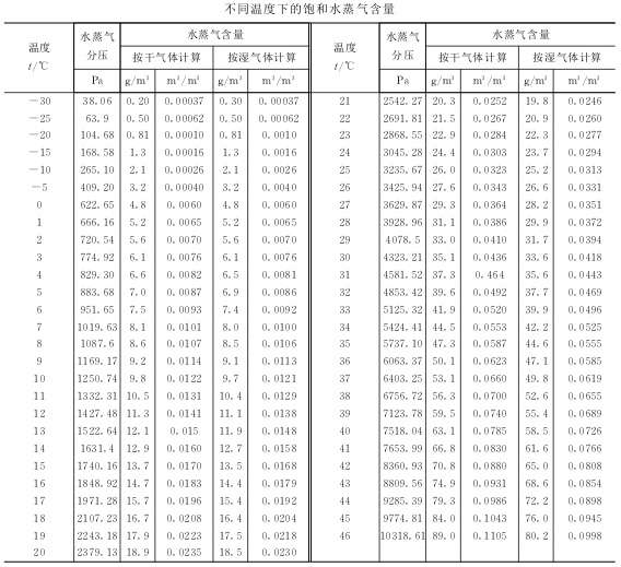 生物质成型燃料_生物质成型燃料锅炉设计_生物质成型燃料锅炉供热示范项目