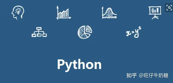 使用频率最高的5个Python自动化脚本- 知乎