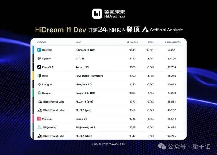 多模态AI黑马刷榜后再造神器：一个产品搞定图片视频播客生成，自带百种特效，大牛梅涛团队出品