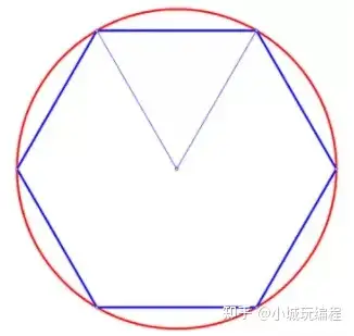 scratch画图画多边形