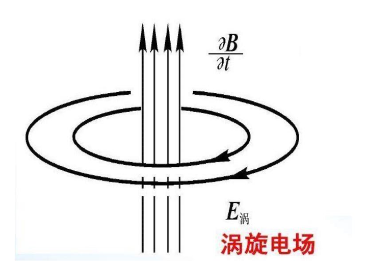 2020年电磁炉选购指南14款高性价电磁炉推荐
