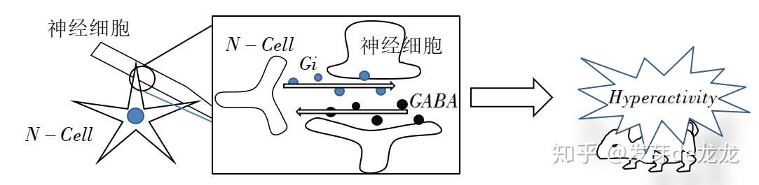 002 有答案 理科综合 化学与生物押题 一 知乎