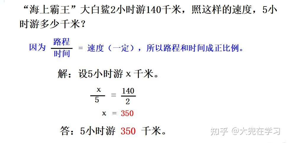 你还在为数学学习苦恼吗 看过来 So Easy 知乎