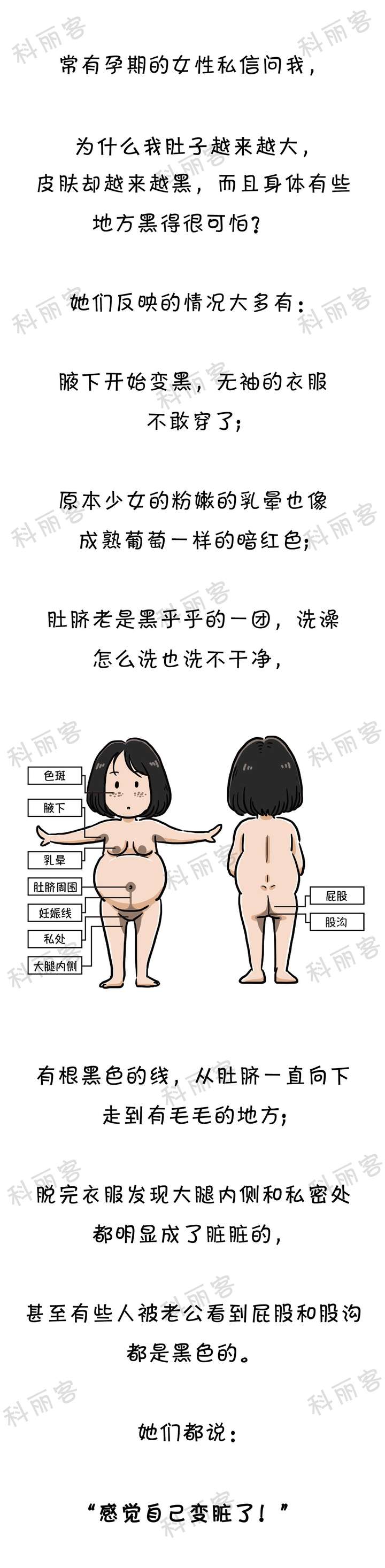 无论生了还是人流了.女人的乳头都要变黑.为什么?