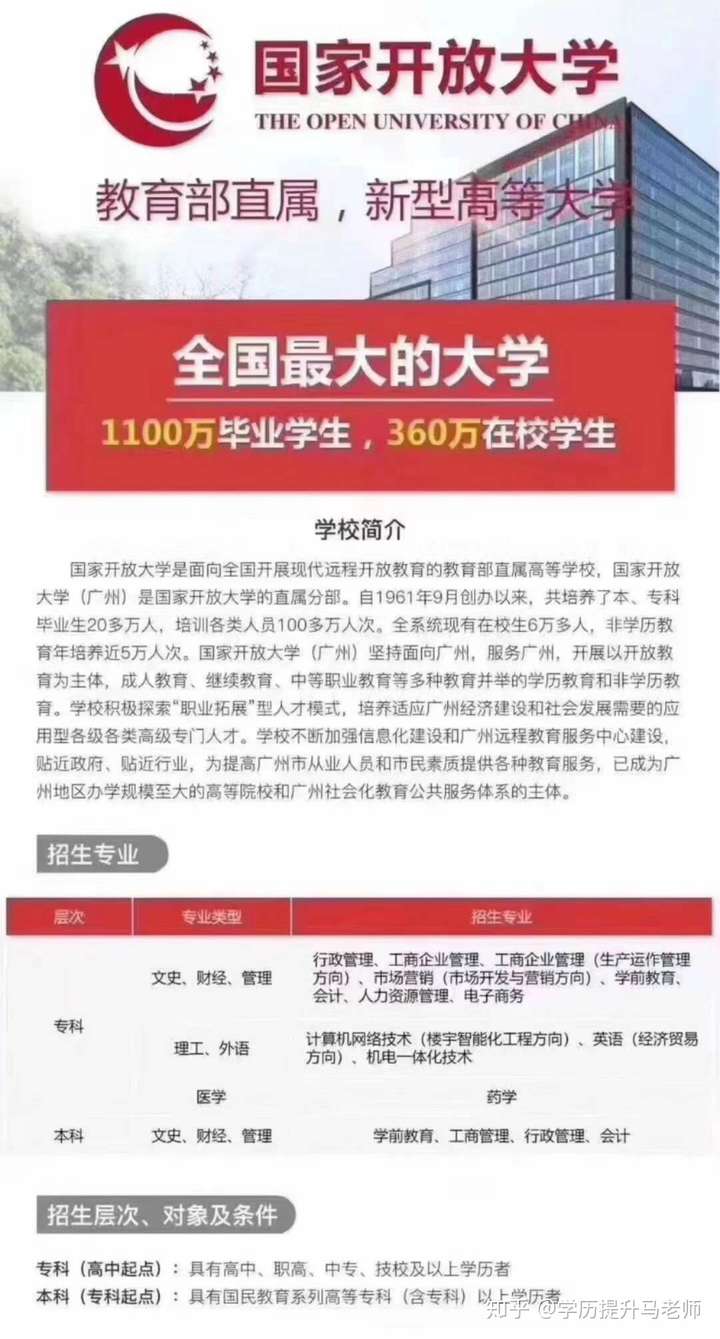 国家开放大学大专学费多少钱