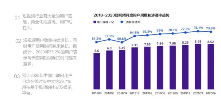 什么生意好做又赚钱 推荐几个挣钱稳定的行业！(什么生意好做呢现在)