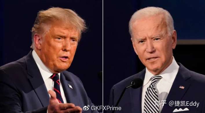 加央行利率决议在即，料影响较小，加元未来走势竟也看它眼色240 / author:GKFXPrimeJiekai / PostsID:1582329