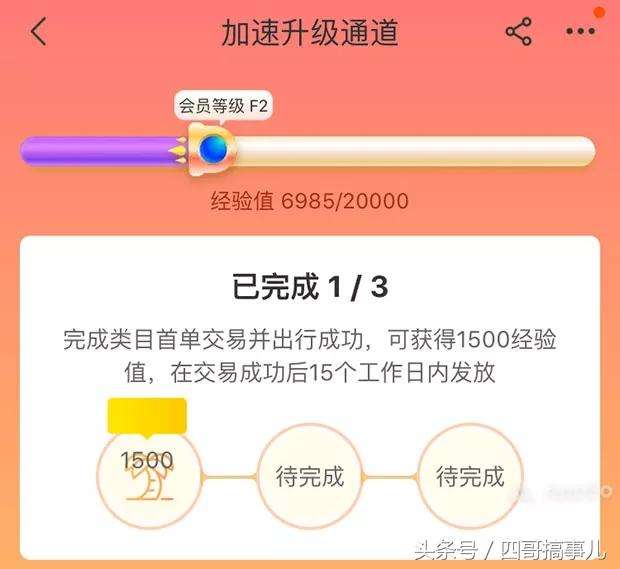 淘宝积分有什么用？怎么在淘宝上卖自己的产品