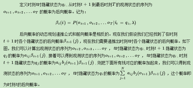 隐马尔可夫模型HMM插图60 隐马尔可夫模型HMM插图60