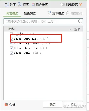 新手通过生财学习数据选品&执行&落地