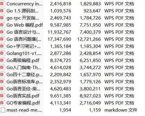 为什么每个 Kubernetes 工程师都在用 Helm?一文告诉你!插图42 为什么每个 Kubernetes 工程师都在用 Helm?一文告诉你!插图42