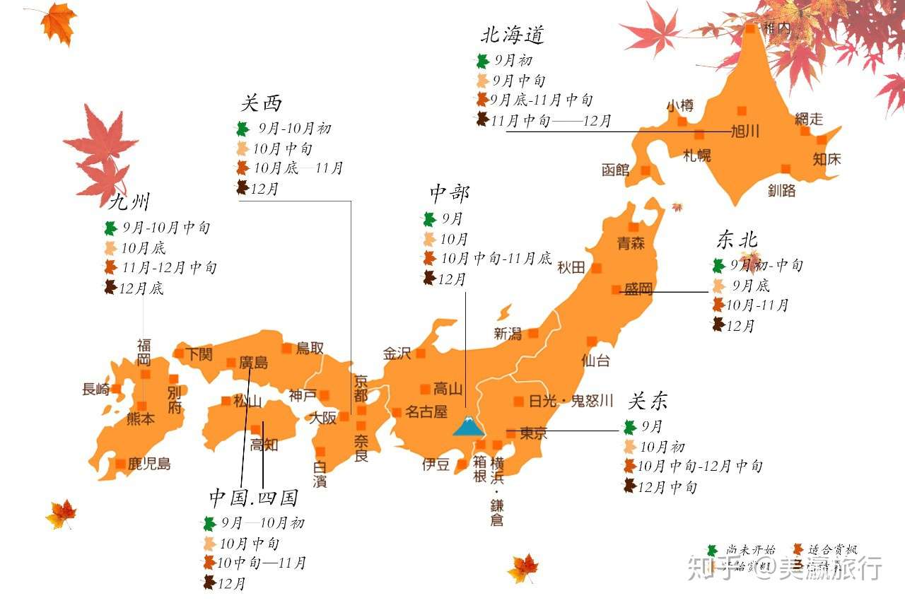 赶紧收藏 2019日本 赏红枫 最全攻略 精准打卡别样 枫 情 知乎