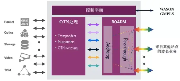 亚星游戏官网-yaxin222