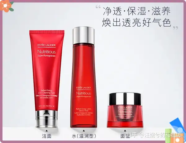 母亲节到底是哪天？母亲节的来历呢？送什么礼物妈妈会喜欢呢？（母亲节是哪一天几月几日星期几）