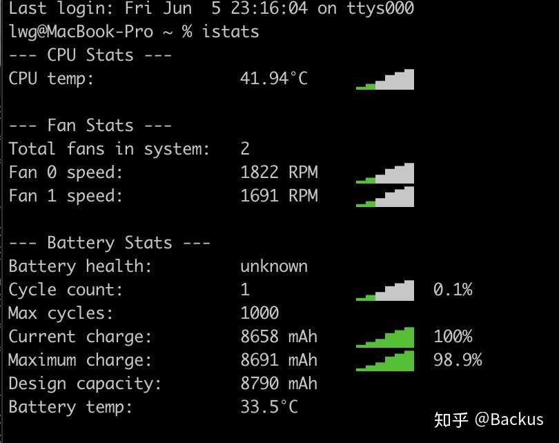 Macbook Pro 16寸i9版本发热量正常 知乎