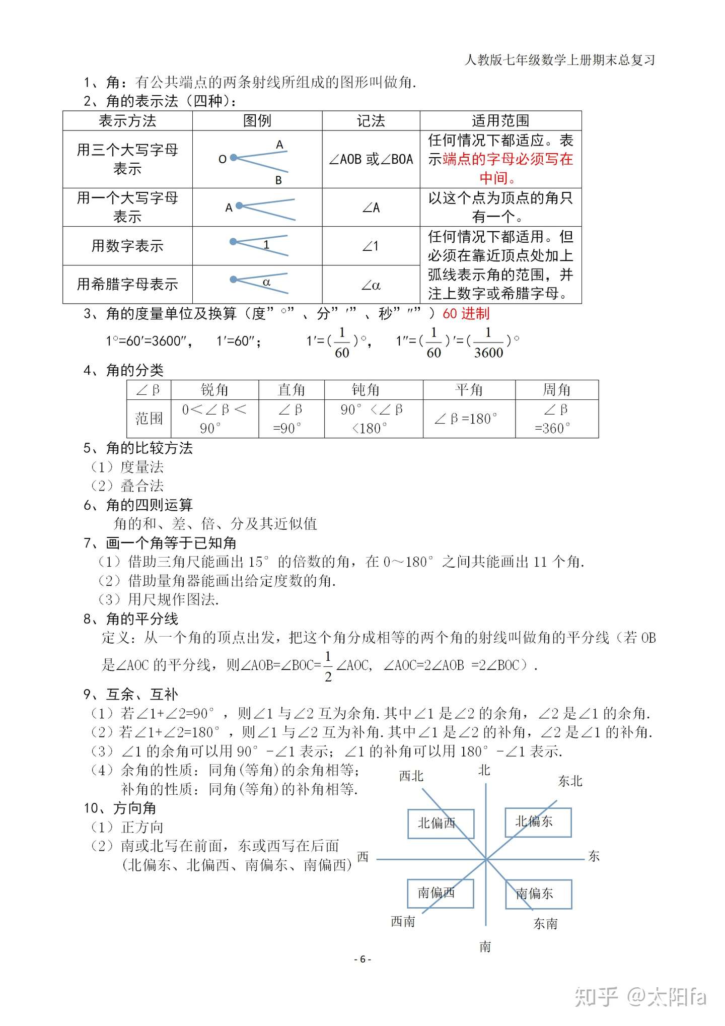 初一数学