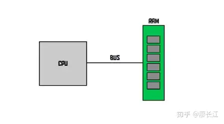 numa様専用ページ eva.gov.co