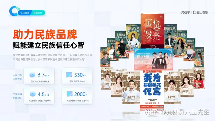 快手磁力引擎营销通案：全域营销，信任提效
