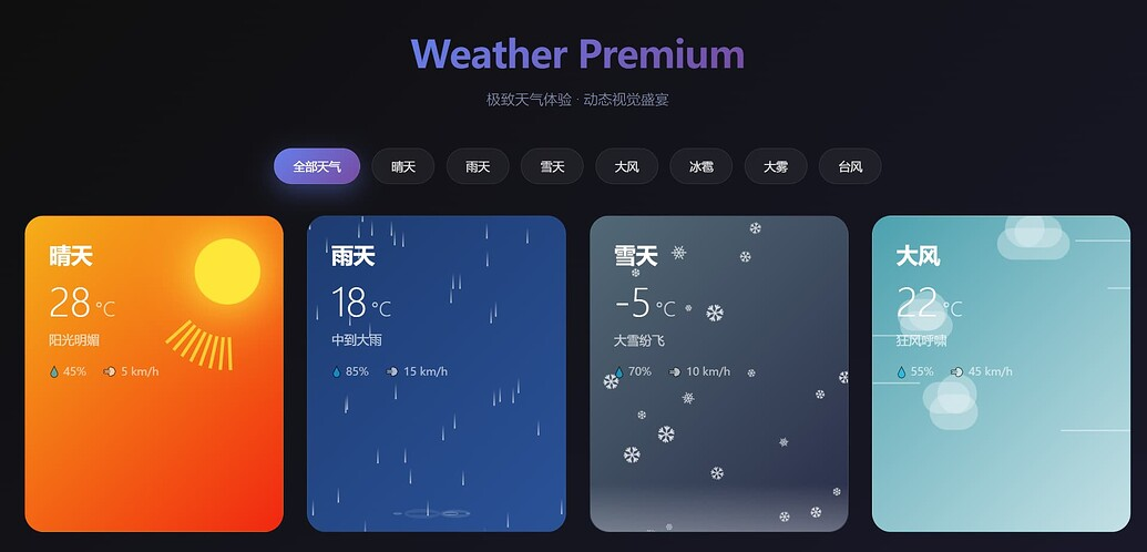 实测翻车？！刷爆高难度榜单的Grok4到底怎么样？