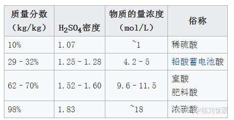 肯辽皱榄弦惭叉辣幽腰婚扭韭独
？