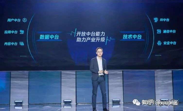 这个世界 互联网公司为何如此热爱中台 知乎