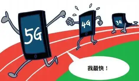 奔走相告(1g到5g的发展历程ppt)1G到5G的发展史,【科普】网络从1G到5G的演进历程, 奔走相告(1g到5g的发展历程ppt)1G到5G的发展史,【科普】网络从1G到5G的演进历程,